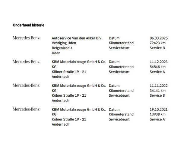 Mercedes-Benz B-Klasse