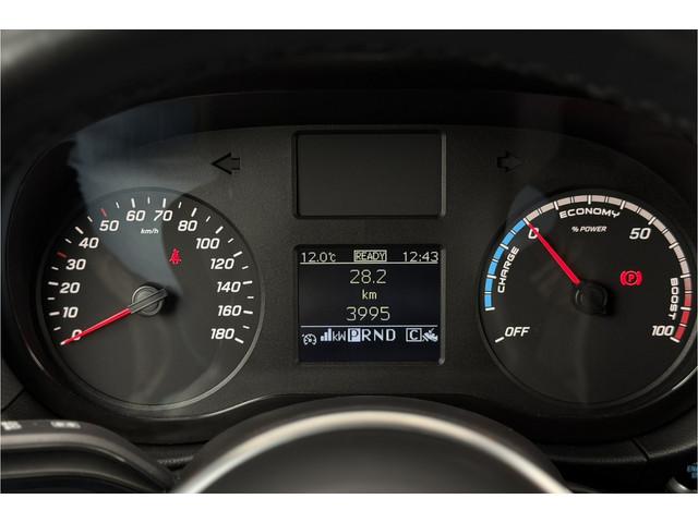 Mercedes-Benz eCitan