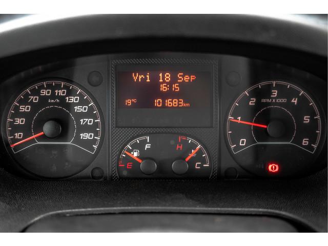 Citroën Jumper