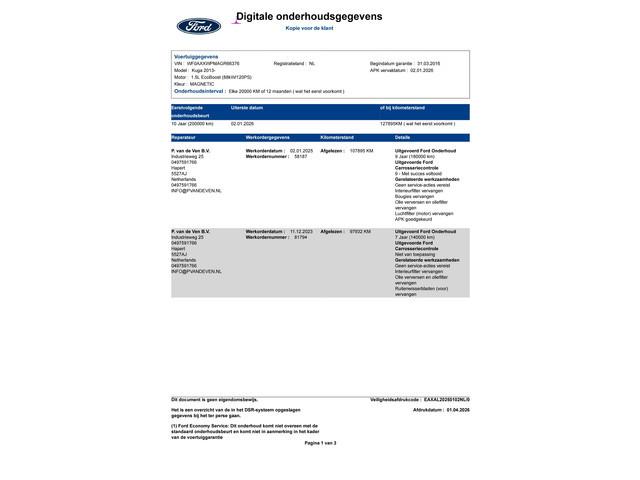 Ford Kuga