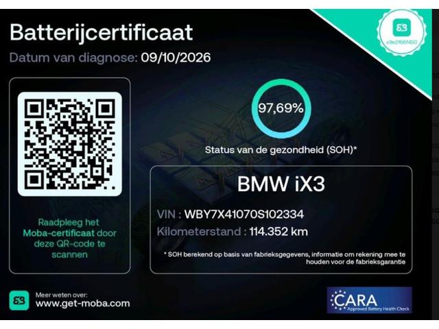 BMW iX3
