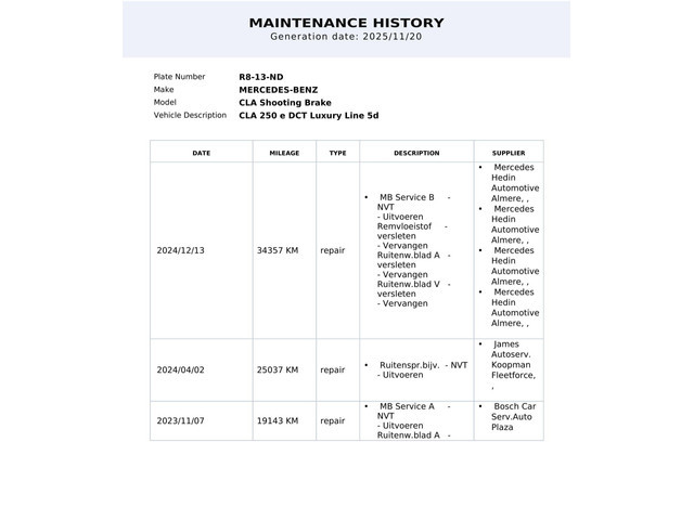 Mercedes-Benz CLA-Klasse