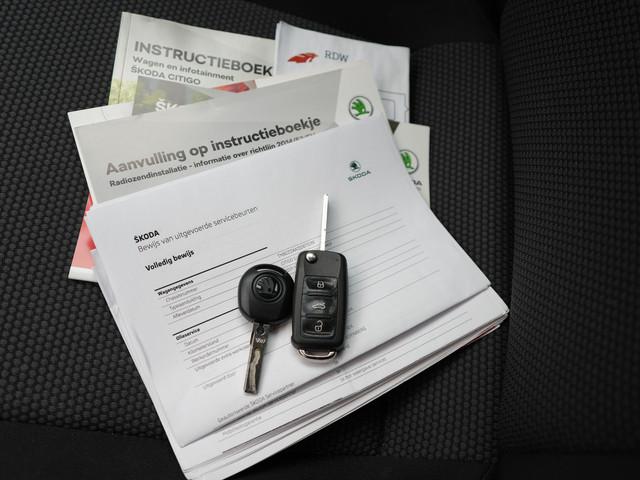 Skoda Citigo