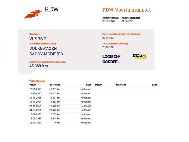 Volkswagen Caddy