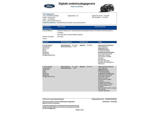 Ford EcoSport
