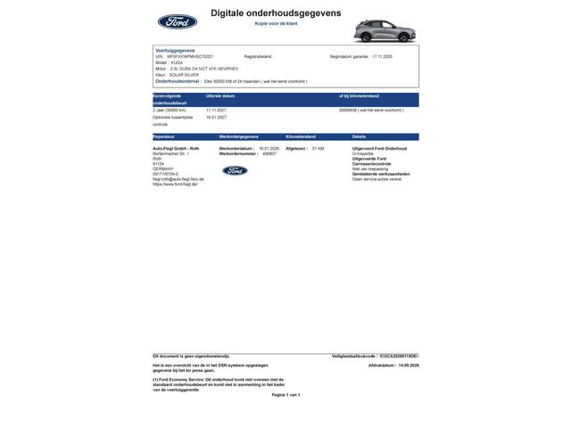 Ford Kuga