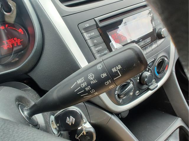 Suzuki Celerio
