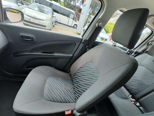 Suzuki Celerio
