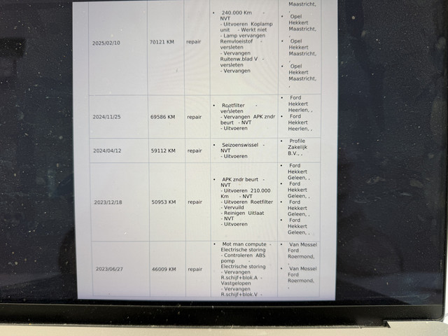 Ford Transit Connect