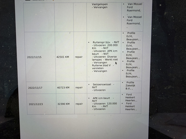 Ford Transit Connect