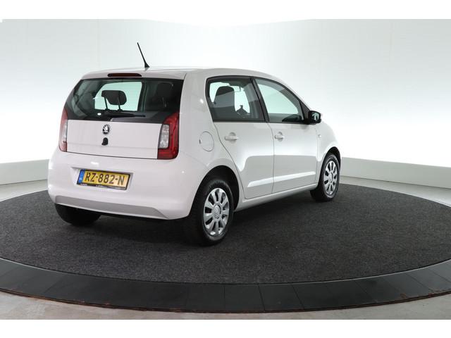 Skoda Citigo