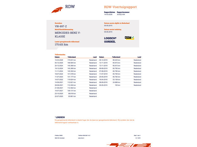 Mercedes-Benz V-Klasse