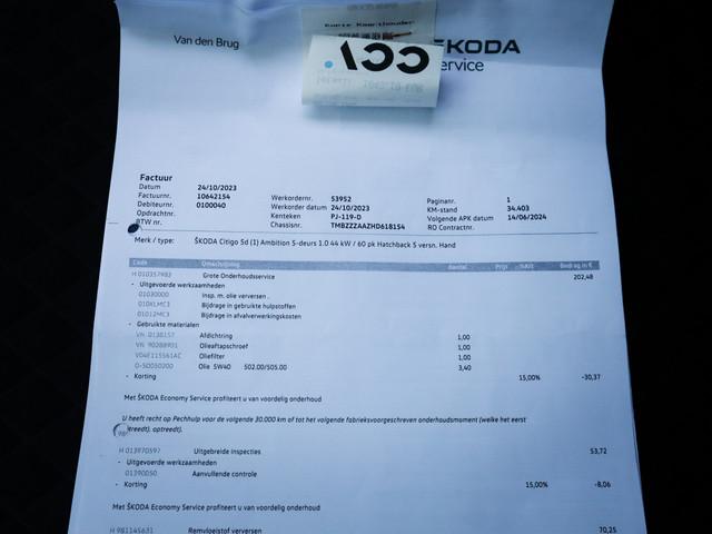 Skoda Citigo