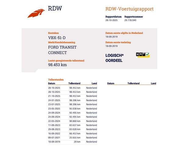 Ford Transit Connect