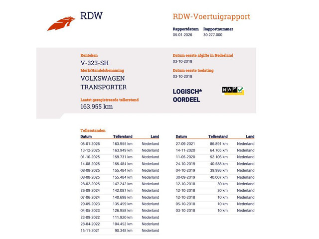 Volkswagen Transporter
