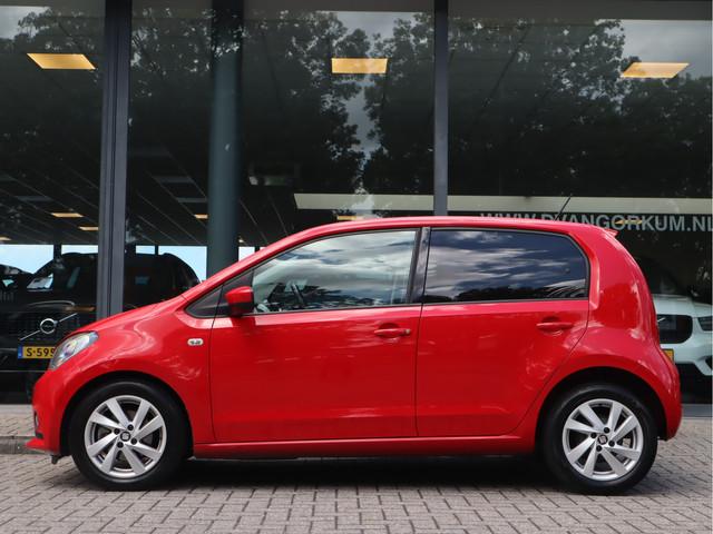 Seat Mii