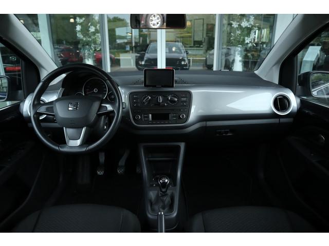 Seat Mii