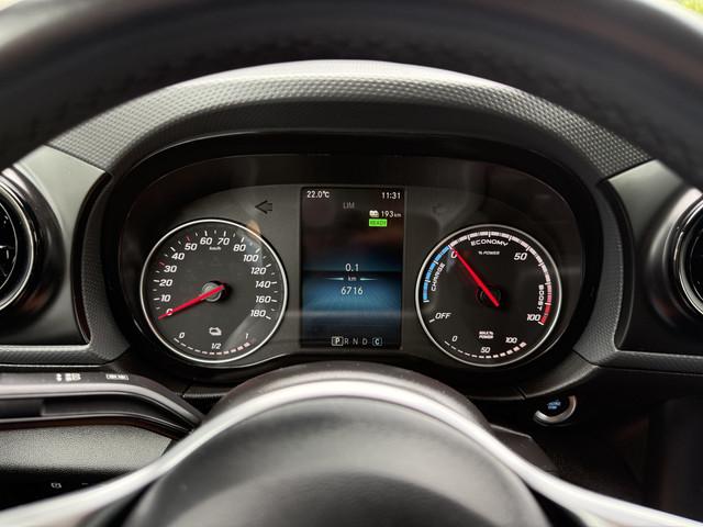 Mercedes-Benz eCitan