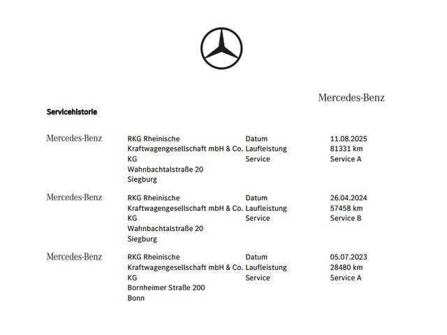 Mercedes-Benz C-Klasse