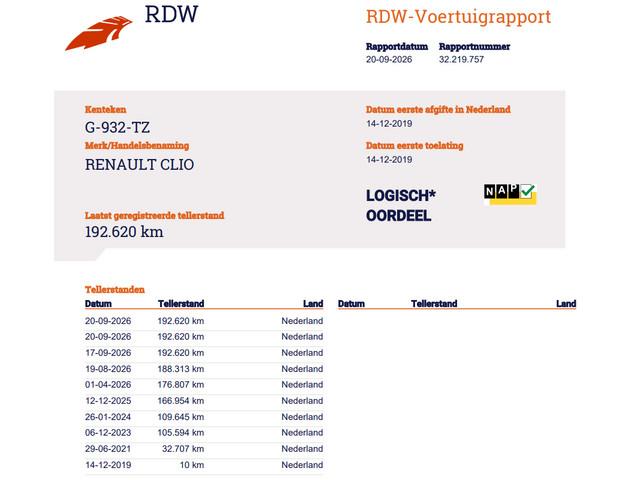Renault Clio