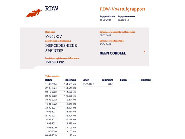 Mercedes-Benz Sprinter