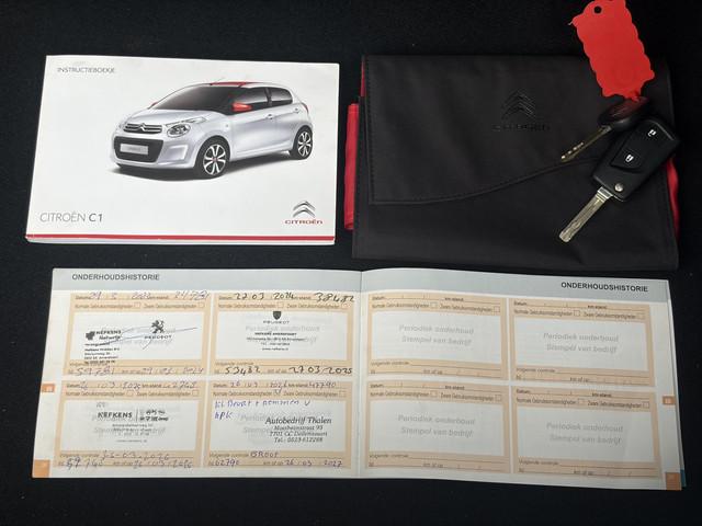 Citroën C1