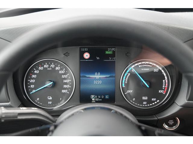 Mercedes-Benz eCitan