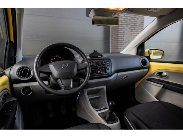 Seat Mii