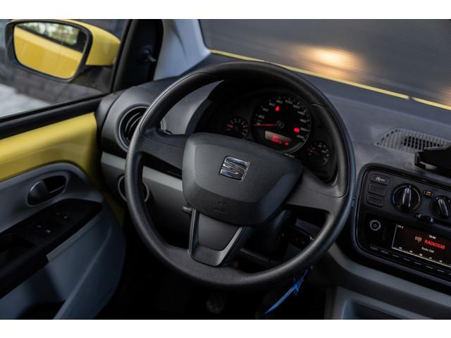 Seat Mii