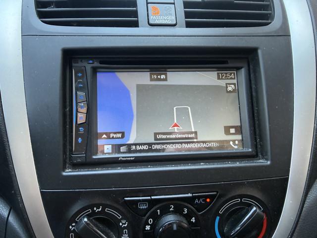 Suzuki Celerio