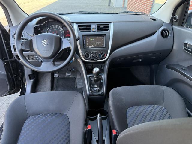 Suzuki Celerio