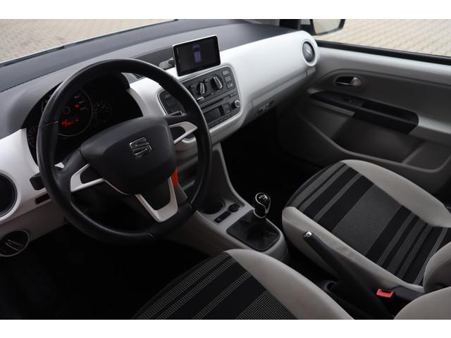 Seat Mii