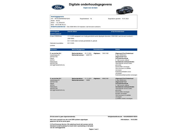 Ford Kuga