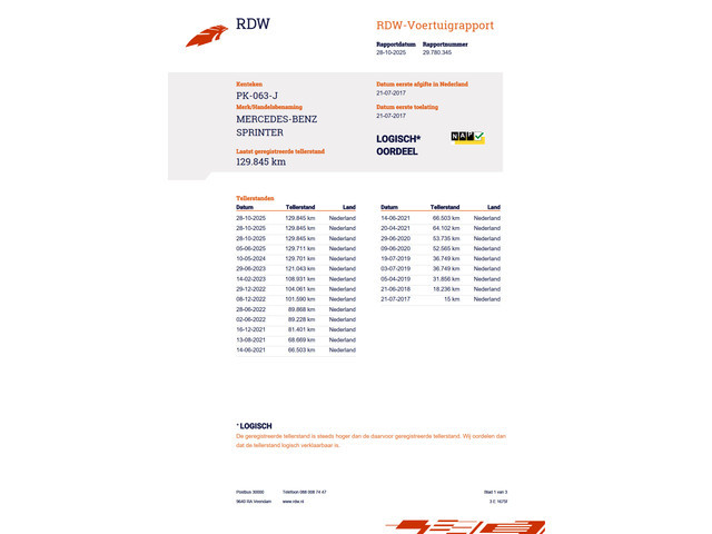 Mercedes-Benz Sprinter