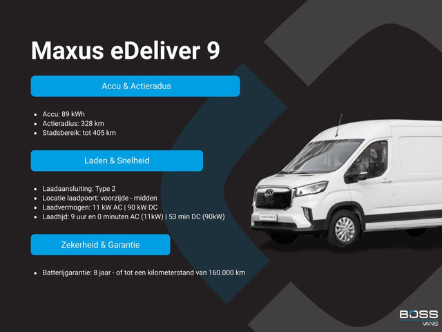 Maxus eDeliver9