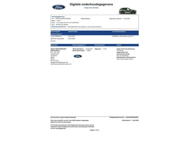 Ford Kuga