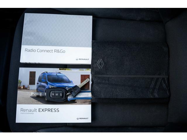 Renault Express