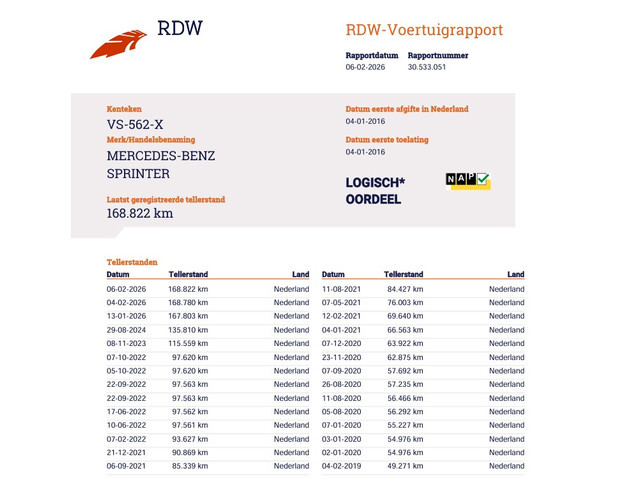 Mercedes-Benz Sprinter