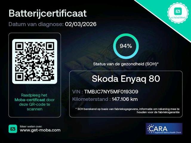 Skoda Enyaq