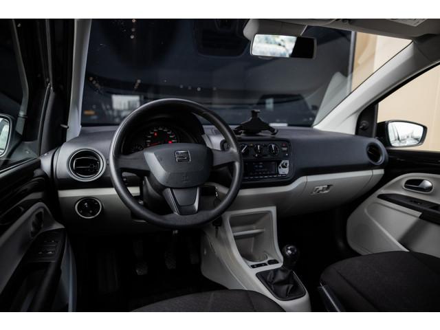 Seat Mii