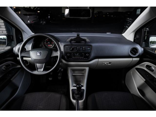 Seat Mii