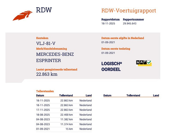 Mercedes-Benz Sprinter