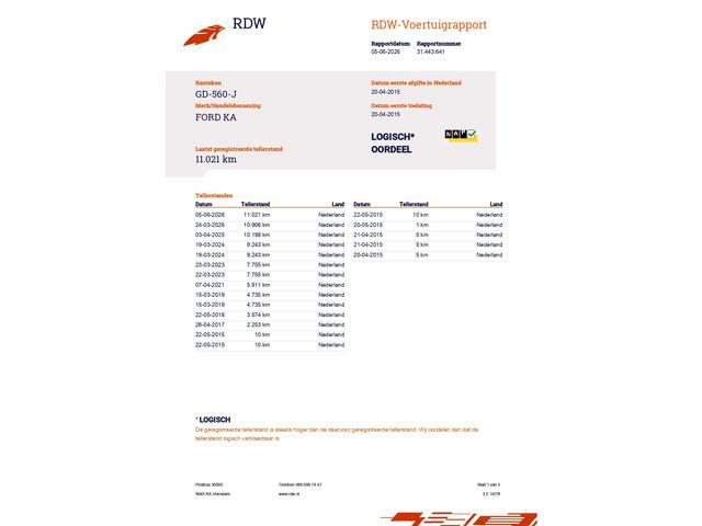 Ford Ka 2015 Benzine