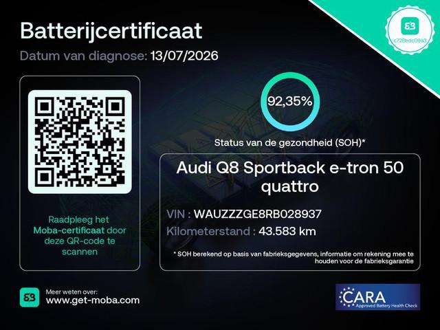 Audi Q8 e-tron