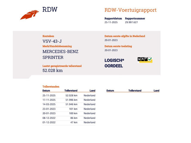 Mercedes-Benz Sprinter