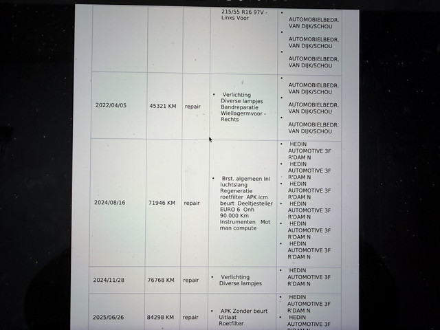 Ford Transit Connect