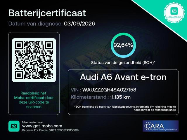 Audi A6 Avant e-tron