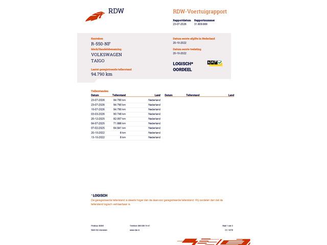 Volkswagen Taigo