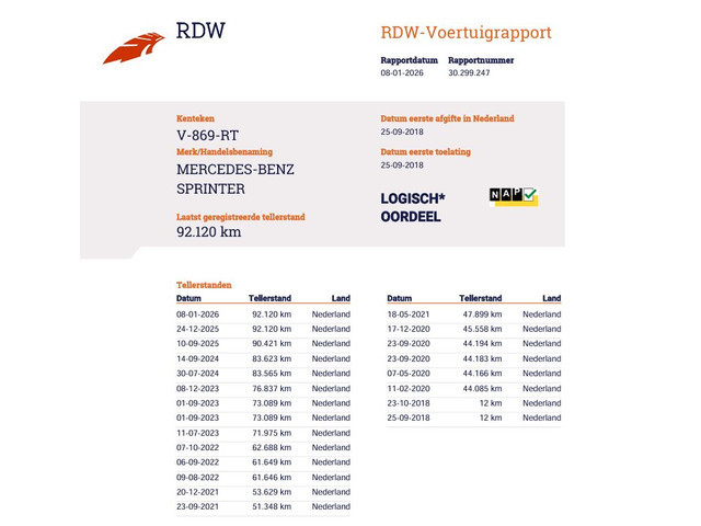 Mercedes-Benz Sprinter