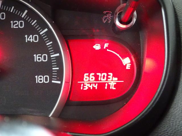 Suzuki Celerio